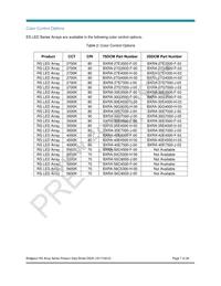 BXRA-30G3500-F-00 Datasheet Page 7