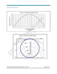 BXRA-30G3500-F-00 Datasheet Page 16