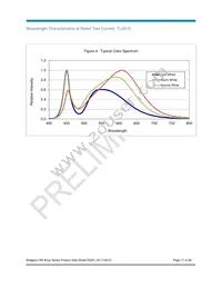 BXRA-30G3500-F-00 Datasheet Page 17