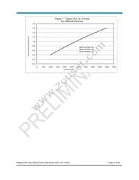 BXRA-30G3500-F-00 Datasheet Page 19