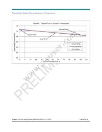 BXRA-30G3500-F-00 Datasheet Page 20