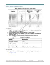 BXRA-35H7000-J-03 Datasheet Page 11