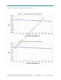 BXRA-35H7000-J-03 Datasheet Page 17