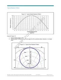 BXRA-35H7000-J-03 Datasheet Page 18