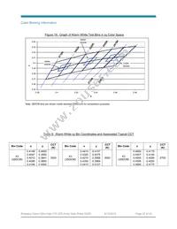 BXRA-35H7000-J-03 Datasheet Page 22