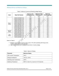 BXRA-40E7500-J-00 Datasheet Page 10
