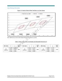 BXRA-50C1000-A-04 Datasheet Page 19