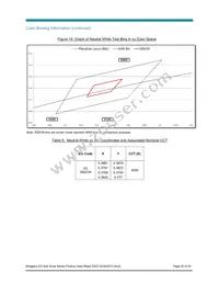 BXRA-50C1000-A-04 Datasheet Page 20