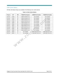 BXRA-50C1000-A-04 Datasheet Page 22