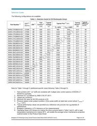 BXRA-50C1100-B-04 Datasheet Page 6