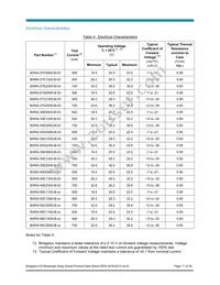 BXRA-50C1100-B-04 Datasheet Page 11