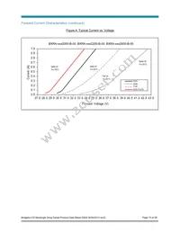 BXRA-50C1100-B-04 Datasheet Page 15