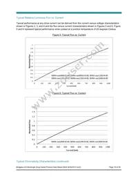 BXRA-50C1100-B-04 Datasheet Page 16