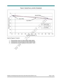 BXRA-50C1100-B-04 Datasheet Page 17