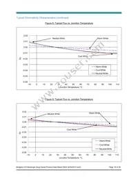 BXRA-50C1100-B-04 Datasheet Page 18