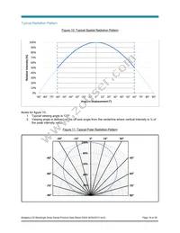 BXRA-50C1100-B-04 Datasheet Page 19