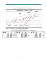 BXRA-50C1100-B-04 Datasheet Page 22