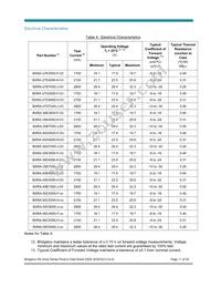 BXRA-56C4500-F-04 Datasheet Page 11