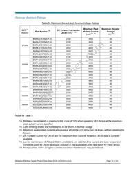 BXRA-56C4500-F-04 Datasheet Page 12