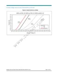 BXRA-56C4500-F-04 Datasheet Page 15