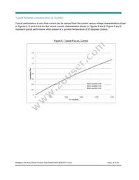 BXRA-56C4500-F-04 Datasheet Page 16