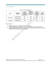 BXRA-C0361-00E00 Datasheet Page 6