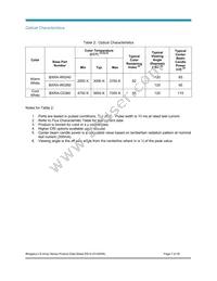BXRA-C0361-00E00 Datasheet Page 7