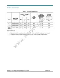 BXRA-C0361-00E00 Datasheet Page 8