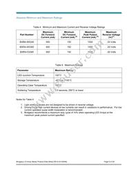 BXRA-C0361-00E00 Datasheet Page 9