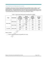 BXRA-C0361-00E00 Datasheet Page 10