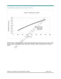 BXRA-C0361-00E00 Datasheet Page 14