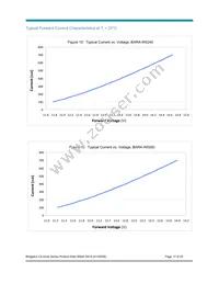 BXRA-C0361-00E00 Datasheet Page 17