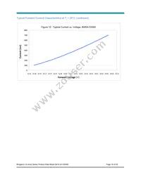 BXRA-C0361-00E00 Datasheet Page 18