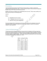 BXRA-C0361-00E00 Datasheet Page 20