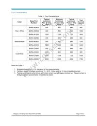 BXRA-C2000-00000 Datasheet Page 5