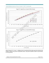 BXRA-C2000-00000 Datasheet Page 15