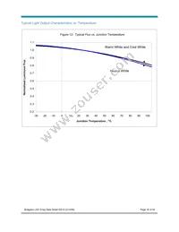 BXRA-C2000-00000 Datasheet Page 16