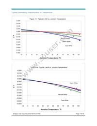 BXRA-C2000-00000 Datasheet Page 17