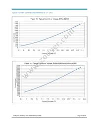 BXRA-C2000-00000 Datasheet Page 18