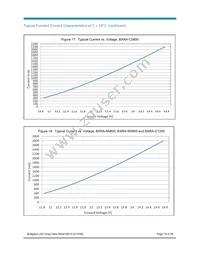 BXRA-C2000-00000 Datasheet Page 19