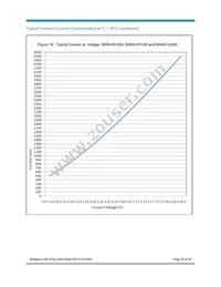 BXRA-C2000-00000 Datasheet Page 20