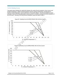 BXRA-C2000-00000 Datasheet Page 21