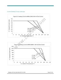 BXRA-C2000-00000 Datasheet Page 22