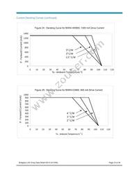 BXRA-C2000-00000 Datasheet Page 23