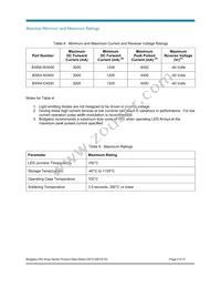 BXRA-N3500-00L00 Datasheet Page 9