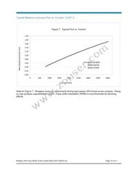 BXRA-N3500-00L00 Datasheet Page 15