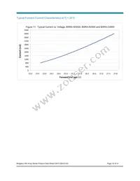 BXRA-N3500-00L00 Datasheet Page 18