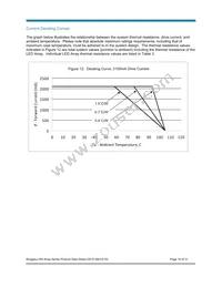 BXRA-N3500-00L00 Datasheet Page 19