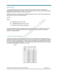 BXRA-N3500-00L00 Datasheet Page 20