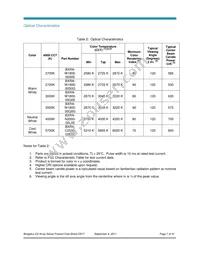 BXRA-W1800-00S0G Datasheet Page 7